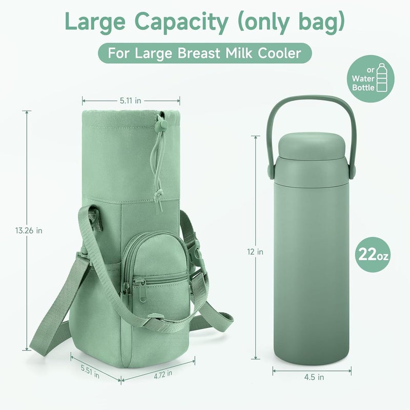 HavenMinds Portable Travel Bag for Breast Milk Cooler, Fits Milk Cooler & Portable BreastMilk Chiller, Leakproof,Insulated & Scratch-Resistant Bottle Carrier with Shoulder Strap & Extra Storage - Image 2